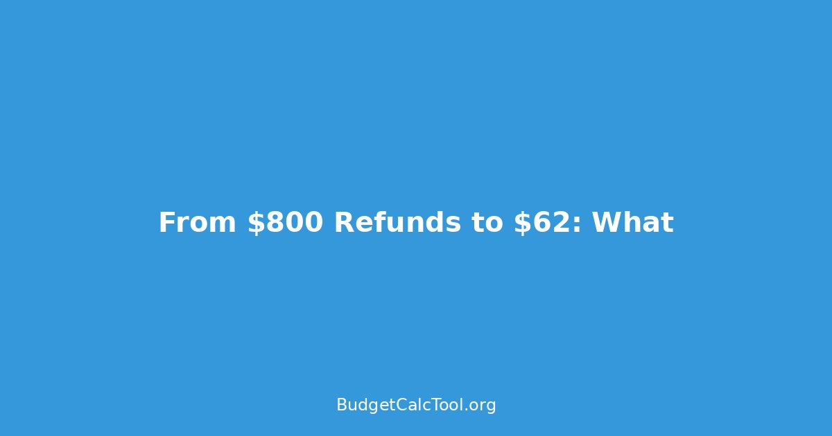 From $800 Refunds to $62: What Colorado's TABOR Collapse Means for Your Savings